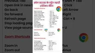 Chrome browser all' shortcut key|| impotent shortcut key in chrome browser
