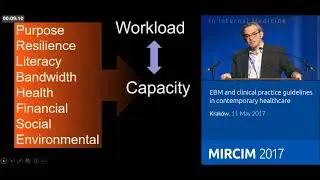 EBM, clinical practice guidelines, and the patient revolution || EBM and CPGs in Practice