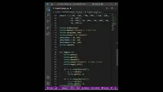 draw ironman helmet with python turtle || Amazing video