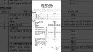 UPSSSC JUNIOR ASSISTANT 5512 RESULT OUT || UPSSSC JA 5512 cutoff #upsssc