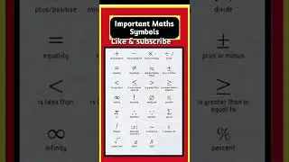 Important Maths symbols Name💯