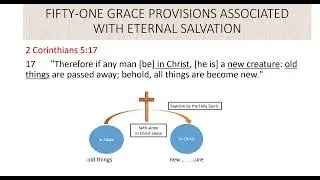 51 GRACE PROVISIONS ASSOCIATED WITH ETERNAL SALVATION part 1 at Sinawingan bible study