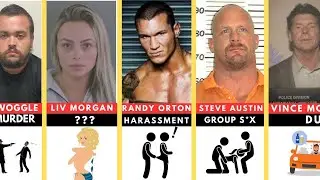 WWE Superstars Who Got Arrested For Shocking Crimes 2025