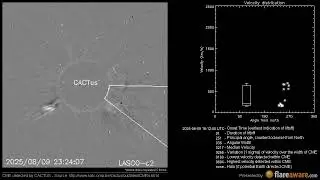 A Non Earth directed CME at 2025-08-09 18:12:00 UTC
