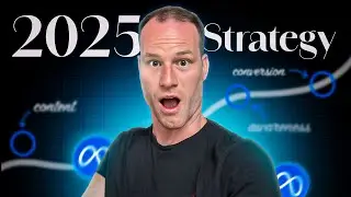 Meta Ads Strategy 7-Figure Ecommerce Brands Use