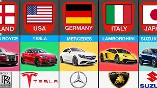 Car Brands Form Different Countries | Data Beast