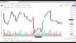 BANKNIFTY AND NIFTY CALL PUT PREMIUM ANALYSIS FOR MONDAY  #niftylivetradingtoday #trading #nifty