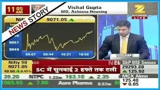 Experts outlook and suggestion on the stocks of Delta Corp, Divi's Lab etc