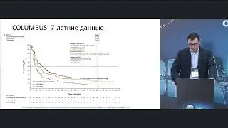Механизмы резистентности к BRAF/MEK ингибиторам. Целесообразность повторного назначения