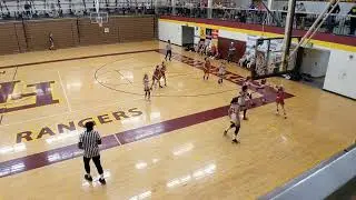 5/15/2022 TC Takeover vs. MN Max 6th Grade