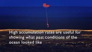 Wind driven upwelling in the Southern Ocean and atmospheric CO2