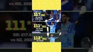 surya kumar yadav | india vs srilanka #shortsfeed