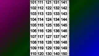 Numbers 101 to 150 Ginti 101 se 150 tak