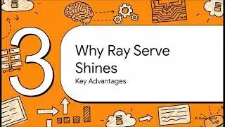 Ray Serve: Scalable Model Serving for AI and Python Applications | Uplatz