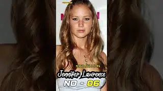 Top 10 Highest-Paid Hollywood Actresses & Their Net Worth in 2025 #shorts