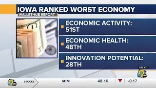 Report ranks Iowa as state with the worst economy