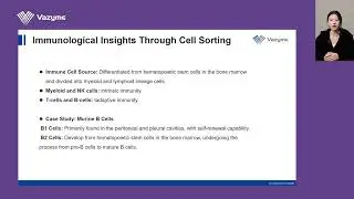 Empower Her Skills: Precision Cell Sorting:Techniques and Applications