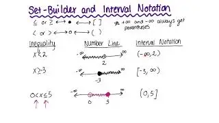 Set Builder And Interval Notation