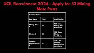 UCIL Recruitment 2024 &ndash; Apply for 33 Mining Mate Posts
