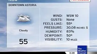 TWCJim's TWC Emulator: Cloudy Mid May Friday on the Coast