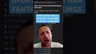 When ESPN Updates Their Fantasy Basketball Rankings | Tim Robinson Capcut Edit