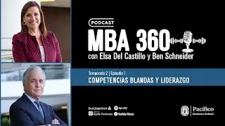 Podcast MBA 360: Competencias blandas y liderazgo