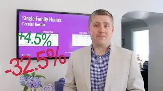 Greater Boston Massachusetts Real Estate Market Update, 2020 First Half