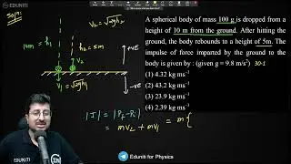 A spherical body of mass 100 g is dropped from a height of 10 m from the ground. After hitting the