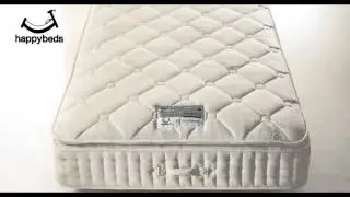 Happy Beds-Orthopaedic Mattress