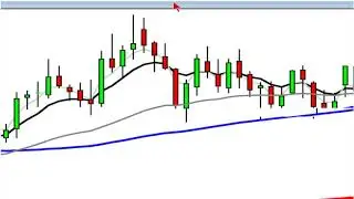 Public Stock Chat February 18th, 2021 with Stephen Bigalow
