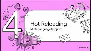 Docker Development & Debugging Explained | Hot Reload, Volume Mapping & VS Code
