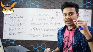 Floki Inu coin news today Huge News Hindi 🔥🔥 New listings announce 🔥🥳 floki inu coin