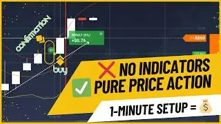 High Accuracy & Super Simple Binary Trading Strategy | No Indicators, Just Pure Price Action🔥