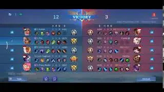 MLBB Amuntai Gusion Epic Tournament Final Match C9 Vs ND Secret