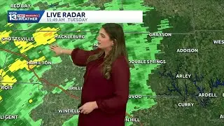 Tracking rain in the Alabama forecast before colder weather; Weekend forecast is warm and sunny