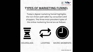 What types of the #Digitalmarketingfunnel? | Digital Marketing Funnel Strategy.