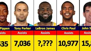 NBA All Time Assist Leaders | Basketball Comparison Data