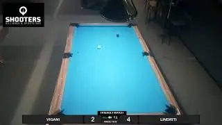 Shooters Billiards & Sports Bar - Table 2 Live