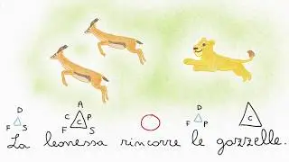 ITALIANO - GRAMMATICA - VERBI (introduzione)