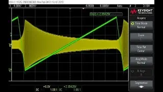 Sweep Generator