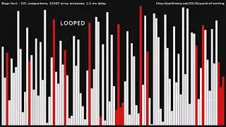 Bogo Sort Type Beat LOOPED