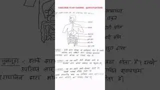 class-10th Science 2026 model paper most important question with answer and structured#questionpaper