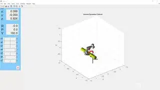 Multi-View Patient Perception and Body Anatomy Reconstruction- MATLAB simulation