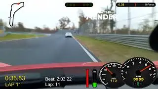 Monza Track Day 24.11.2024 Turno 11.40