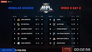 🔴 RRQ VS SFI CRITICAL