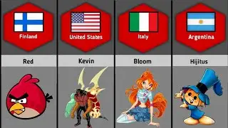 Cartoon Characters From Different Countries - (Part 1) | 2D Comparison Video