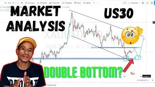 US30 Live Trading Setup | My 15:30 Trading Setup For Swing Moves