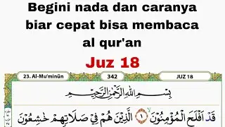 Begini cara membaca al qur'an biar cepat lancar dan tidak terbata