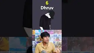 Top 10 Popular Cute Boys Name In India!