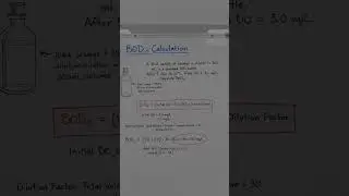 BOD Calculation/Environmental engineering/Civil #civilengineering State AE,JE,GATE Exams
